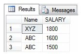 Top3-salary-from-Table-in-SQL-Server.jpg