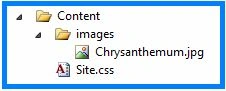 MVC Content folder