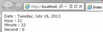 Result of date object