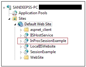 Website on IIS