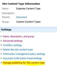 content type link
