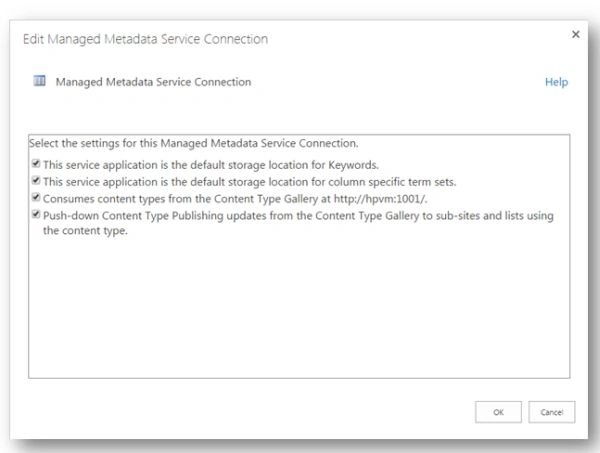Publish option