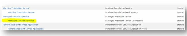 sub item of Managed Metadata Service