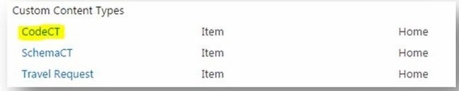 CodeCT in sharepoint