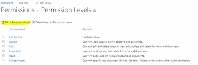 Permission