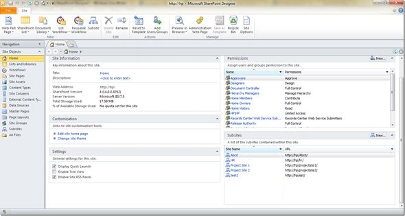 Sharepoint site opened