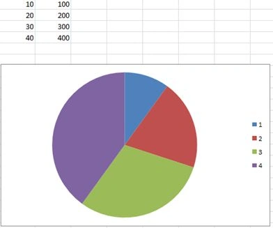 document library