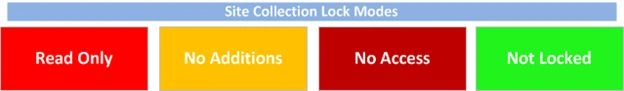 SharePoint2010-12.jpg