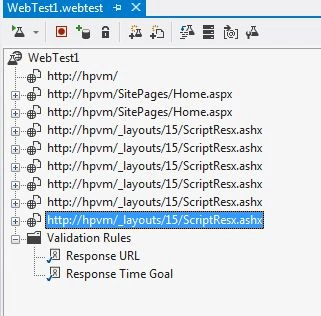 Visual Studio