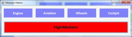 MediatorPattern3.gif