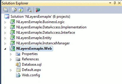 NLayer2.gif