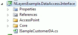 NLayer4.gif