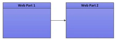 CntWbShare1.jpg
