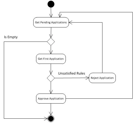 FosShr11.jpg
