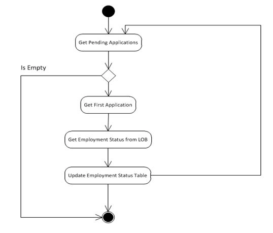 FosShr12.jpg