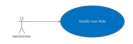 FosShr3.jpg