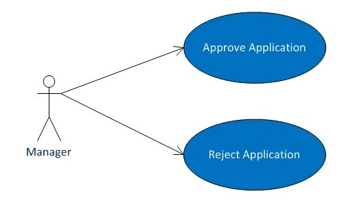 FosShr5.jpg
