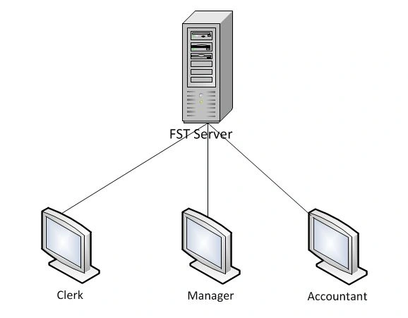 FosShr6.jpg