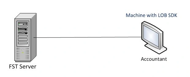 FosShr7.jpg