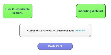 ShareWeb1.jpg