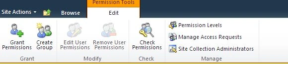Assigning permissions