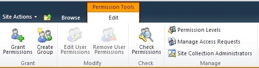 SharePoint-Permissions