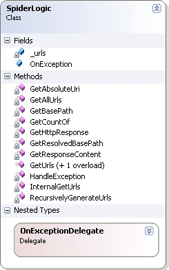 Url1.gif