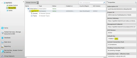 AppFabric Service Bus