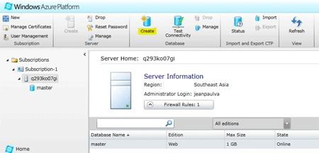 SQL Azure database
