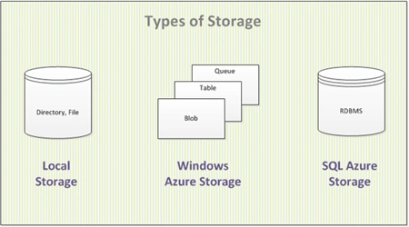 AzureStr.gif
