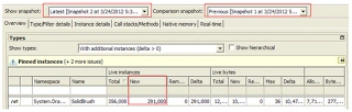 Types with New instances