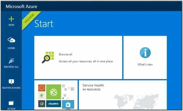 Azure Portal