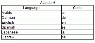 standard.gif