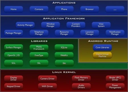 system-architecture.jpg