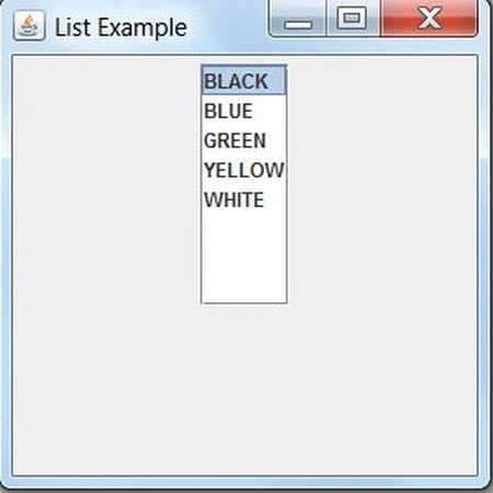 JList in Java