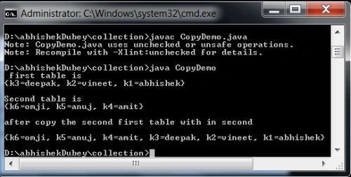 HashMap in Java