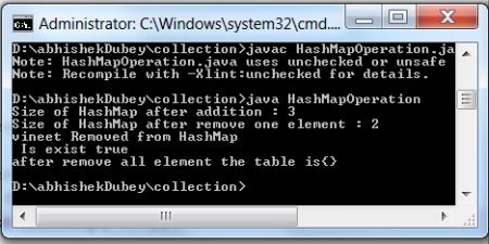 HashMap in Java