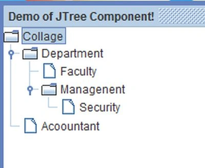 Tree in Java