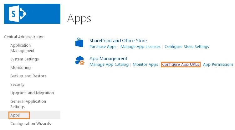 Configure App URLs