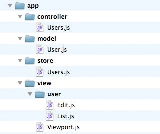 Project-directory.jpg