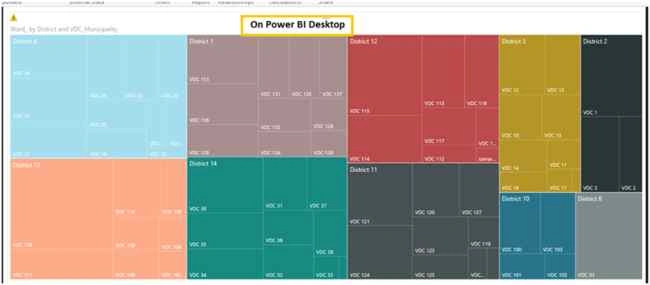 Power BI desktop