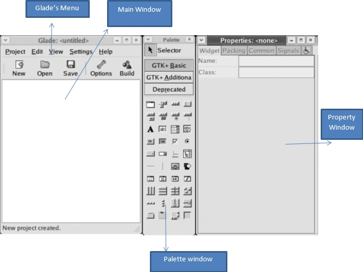 layout.gif
