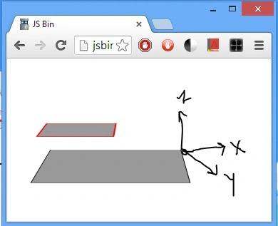 Box-x coordinate 