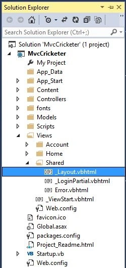 Application Layout File in MVC