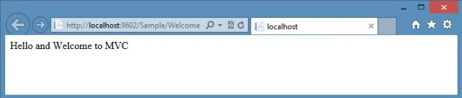 Displaying View on Browser