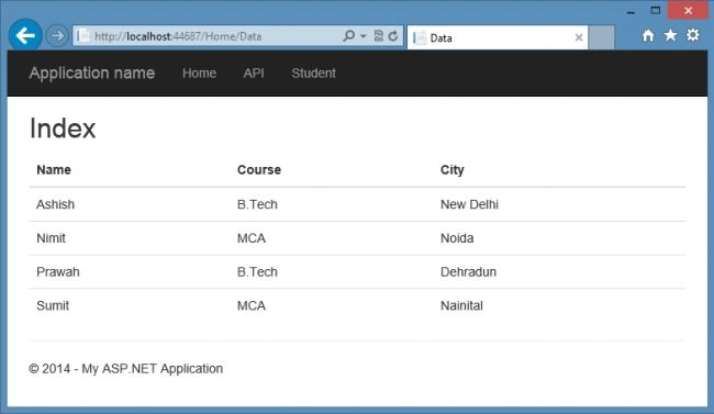 Calling Web API in MVC 5