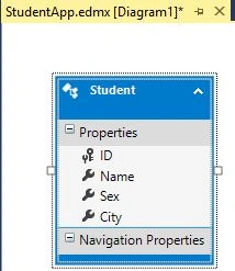 Student Entity