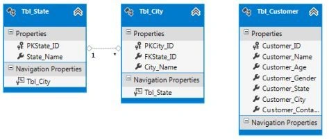 EF-Designer-in-VisualStudio-2013.jpg