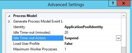 iis configuration