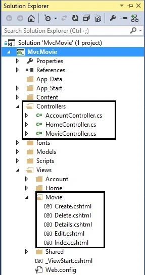 Mvc Project